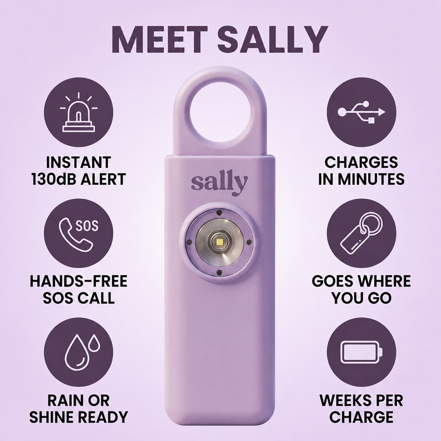 Sally - Your Personal Safety Ally