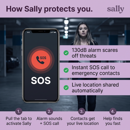 Sally - Your Personal Safety Ally